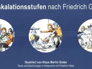 Eskalationsstufen für Kinder und Jugendliche Glasl von Klaus Martin Grebe Produktbild